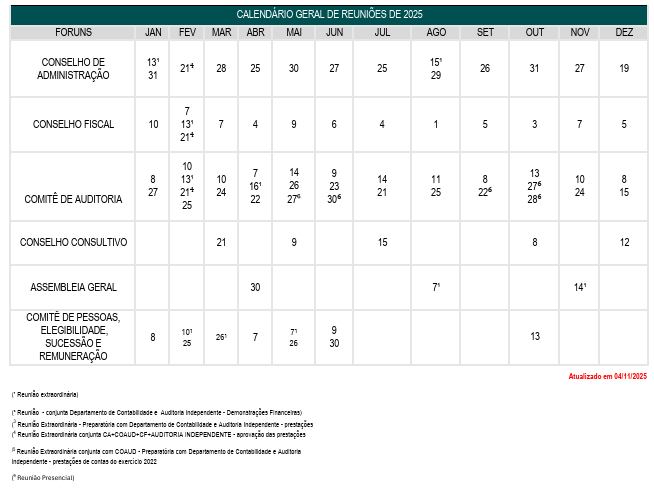 04 11 2025 Calendario