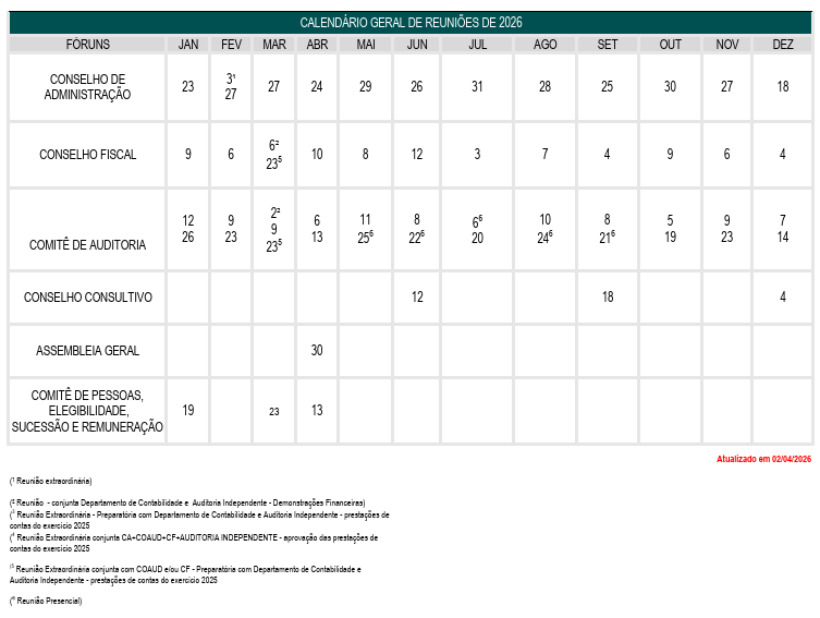 02 04 2026 calendario