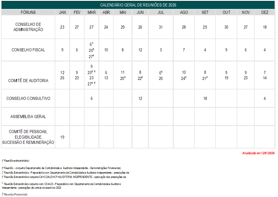 12 01 2025 calendario