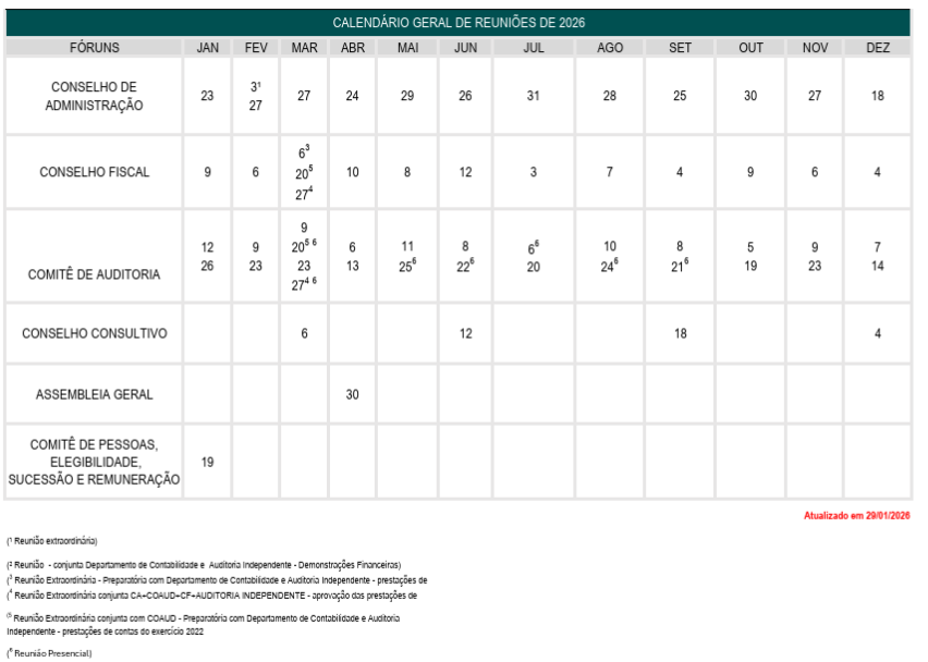 29 01 2026 Calendario