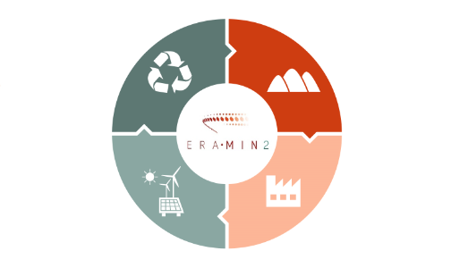 Evento Finep Era Min 2 site