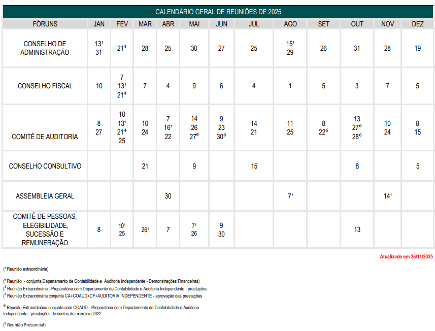 26 11 2025 Calendario