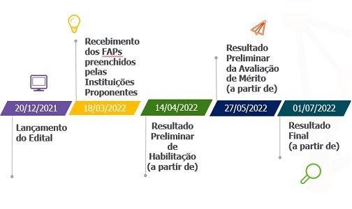 datasproinfra1